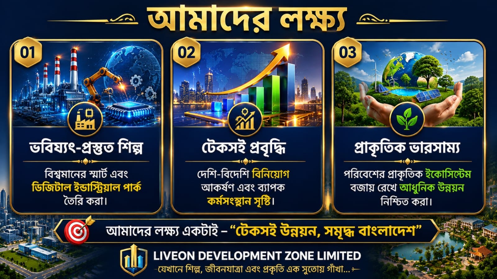 LIVEON DEVOLOPMENT ZONE LIMITED-1